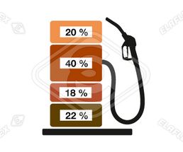 Icon<br />Petrol Station Dispenser Pump & Nozzle (Percent Tax)