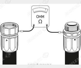 Assembly Ferrule 8