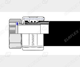 SMX50-2 Schnitt