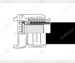 MKX75 SSE Schnitt